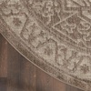 image:imageNourison Home Tulum Taupe Olive 3 x 5 Area Rug  Easy Clean Non Shedding Bed Room Living Room Dining Room Kitchen 3 x 5Brown