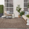 image:imageNourison Home Tulum Taupe Olive 3 x 5 Area Rug  Easy Clean Non Shedding Bed Room Living Room Dining Room Kitchen 3 x 5Brown