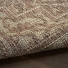 image:imageNourison Home Tulum Taupe Olive 3 x 5 Area Rug  Easy Clean Non Shedding Bed Room Living Room Dining Room Kitchen 3 x 5Brown