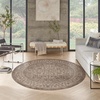 image:imageNourison Home Tulum Taupe Olive 3 x 5 Area Rug  Easy Clean Non Shedding Bed Room Living Room Dining Room Kitchen 3 x 5Brown