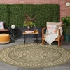 image:imageNourison Home Tulum Taupe Olive 3 x 5 Area Rug  Easy Clean Non Shedding Bed Room Living Room Dining Room Kitchen 3 x 5Olive
