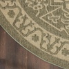 image:imageNourison Home Tulum Taupe Olive 3 x 5 Area Rug  Easy Clean Non Shedding Bed Room Living Room Dining Room Kitchen 3 x 5Olive
