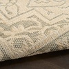 image:imageNourison Home Tulum Taupe Olive 3 x 5 Area Rug  Easy Clean Non Shedding Bed Room Living Room Dining Room Kitchen 3 x 5Taupe Olive