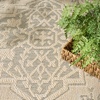 image:imageNourison Home Tulum Taupe Olive 3 x 5 Area Rug  Easy Clean Non Shedding Bed Room Living Room Dining Room Kitchen 3 x 5Taupe Olive
