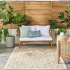 image:imageNourison Home Tulum Taupe Olive 3 x 5 Area Rug  Easy Clean Non Shedding Bed Room Living Room Dining Room Kitchen 3 x 5Taupe Olive