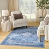 image:imageNourison Home Washables Pink 3 x 5 Area Rug  Easy Clean Non Shedding Bed Room Living Room Dining Room Kitchen 3 x 5Blue