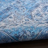 image:imageNourison Home Washables Pink 3 x 5 Area Rug  Easy Clean Non Shedding Bed Room Living Room Dining Room Kitchen 3 x 5Blue