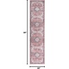 image:imageNourison Home Washables Pink 3 x 5 Area Rug  Easy Clean Non Shedding Bed Room Living Room Dining Room Kitchen 3 x 5Red