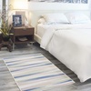 image:imageNourison Home Whimsicle Abstract Ivory Multicolor 3 x 5 Area Rug Easy Cleaning Non Shedding Bed Room Living Room Dining Room Kitchen 3x5IvoryMulti