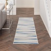 image:imageNourison Home Whimsicle Abstract Ivory Multicolor 3 x 5 Area Rug Easy Cleaning Non Shedding Bed Room Living Room Dining Room Kitchen 3x5IvoryMulti