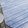 image:imageNourison Home Whimsicle Tribal Navy Ivory 3 x 5 Area Rug Easy Cleaning Non Shedding Bed Room Living Room Dining Room Kitchen 3x5LtblueIvory