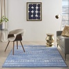 image:imageNourison Home Whimsicle Tribal Navy Ivory 3 x 5 Area Rug Easy Cleaning Non Shedding Bed Room Living Room Dining Room Kitchen 3x5LtblueIvory