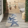 image:imageNourison Home Aloha Green Yellow 53 x 75 Area Rug  Easy Clean Non Shedding Bed Room Living Room Dining Room Kitchen 5 x 8BlueGrey