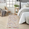 image:imageNourison Home Aloha Multicolor 3 x 5 Area Rug  Easy Clean Non Shedding Bed Room Living Room Dining Room Kitchen 3 x 5Ivory Blue