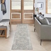 image:imageNourison Home Astra Machine Washable Rust 2 x 3 Area Rug  Easy Clean Non Shedding Bed Room Living Room Dining Room Kitchen 2 x 3Grey Blue