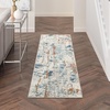 image:imageNourison Home Concerto Abstract Ivory Grey Blue 3 x 5 Oval Area Rug Easy Cleaning Non Shedding Bed Room Living Room Dining Room Kitchen 3x5Beige Blue Rust