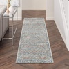 image:imageNourison Home Concerto Grey Ivory Blue 3 x 5 Area Rug  Easy Clean Non Shedding Bed Room Living Room Dining Room Kitchen 3 x 5BlueIvory