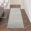 image:imageNourison Home Concerto Grey Ivory Blue 3 x 5 Area Rug  Easy Clean Non Shedding Bed Room Living Room Dining Room Kitchen 3 x 5GreyIvoryBlue