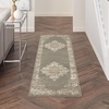 image:imageNourison Home Grafix Traditional Navy Blue 3 x 5 AreaRug EasyCleaning Non Shedding Bed Room Living Room Dining Room Kitchen 3x5Olive