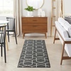 image:imageNourison Home Horizon IndoorOutdoor Green 3 x 5 Area Rug  Easy Clean Non Shedding Bed Room Living Room Dining Room Kitchen 3 x 5Black