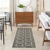 image:imageNourison Home Horizon IndoorOutdoor Green 3 x 5 Area Rug  Easy Clean Non Shedding Bed Room Living Room Dining Room Kitchen 3 x 5Charcoal