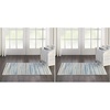 image:imageNourison Home Jubilant Blue 3 x 5 Area Rug  Easy Clean Non Shedding Bed Room Living Room Dining Room Kitchen 3 x 5