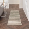image:imageNourison Home Jubilant Blue 3 x 5 Area Rug  Easy Clean Non Shedding Bed Room Living Room Dining Room Kitchen 3 x 5Green Ivory