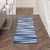 image:imageNourison Home Whimsicle Abstract Ivory Multicolor 3 x 5 Area Rug Easy Cleaning Non Shedding Bed Room Living Room Dining Room Kitchen 3x5BlueMulticolor