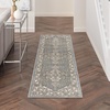 image:imageNourison Concerto IvoryGrey 3 x 5 Area Rug Transitional Bed Room Living Room Dining Room Kitchen Easy Cleaning Non Shedding 3x5Blue