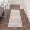 image:imageNourison Elation Abstract Ivory Multicolor 2 x 3 Area Rug Easy Cleaning Non Shedding Bed Room Living Room Dining Room Kitchen 2x3Ivory Multicolor