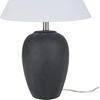 image:imageNourison Home 23 Black Vintage Distressed Ceramic Pot Table Lamp for Bedroom Living Room End Table with White Conical Empire ShadeVintage Black