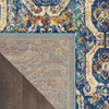 image:imageNourison Home Allur Red Multicolor 23 x 76 Area Rug  Easy Clean Non Shedding Bed Room Living Room Dining Room Kitchen 8 RunnerBlue Multicolor