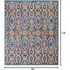 image:imageNourison Home Allur Red Multicolor 23 x 76 Area Rug  Easy Clean Non Shedding Bed Room Living Room Dining Room Kitchen 8 RunnerBlue Multicolor