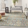 image:imageNourison Home Allur Red Multicolor 23 x 76 Area Rug  Easy Clean Non Shedding Bed Room Living Room Dining Room Kitchen 8 RunnerTurquoise Multicolor