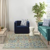 image:imageNourison Home Allur Red Multicolor 23 x 76 Area Rug  Easy Clean Non Shedding Bed Room Living Room Dining Room Kitchen 8 RunnerTurquoise Multicolor
