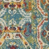 image:imageNourison Home Allur Red Multicolor 23 x 76 Area Rug  Easy Clean Non Shedding Bed Room Living Room Dining Room Kitchen 8 RunnerTurquoise Multicolor