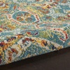 image:imageNourison Home Allur Red Multicolor 23 x 76 Area Rug  Easy Clean Non Shedding Bed Room Living Room Dining Room Kitchen 8 RunnerTurquoise Multicolor