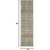 image:imageNourison Home Allur Red Multicolor 23 x 76 Area Rug  Easy Clean Non Shedding Bed Room Living Room Dining Room Kitchen 8 RunnerTurquoise Multicolor