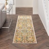 image:imageNourison Home Allur Sage Ivory 53 x 73 Area Rug  Easy Clean Non Shedding Bed Room Living Room Dining Room Kitchen 5 x 7Ivory Multicolor