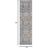 image:imageNourison Home Allur Sage Ivory 53 x 73 Area Rug  Easy Clean Non Shedding Bed Room Living Room Dining Room Kitchen 5 x 7Light Blue