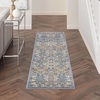 image:imageNourison Home Allur Sage Ivory 53 x 73 Area Rug  Easy Clean Non Shedding Bed Room Living Room Dining Room Kitchen 5 x 7Light Blue