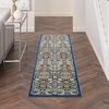 image:imageNourison Home Allur Sage Ivory 53 x 73 Area Rug  Easy Clean Non Shedding Bed Room Living Room Dining Room Kitchen 5 x 7Navy Multicolor