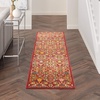 image:imageNourison Home Allur Sage Ivory 53 x 73 Area Rug  Easy Clean Non Shedding Bed Room Living Room Dining Room Kitchen 5 x 7Red Multicolor