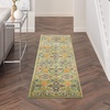 image:imageNourison Home Allur Sage Ivory 53 x 73 Area Rug  Easy Clean Non Shedding Bed Room Living Room Dining Room Kitchen 5 x 7Sage Ivory