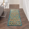 image:imageNourison Home Allur Sage Ivory 53 x 73 Area Rug  Easy Clean Non Shedding Bed Room Living Room Dining Room Kitchen 5 x 7Turquoise Ivory