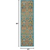 image:imageNourison Home Allur Sage Ivory 53 x 73 Area Rug  Easy Clean Non Shedding Bed Room Living Room Dining Room Kitchen 5 x 7Turquoise Ivory