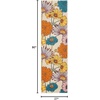 image:imageNourison Home Allur Yellow Multicolor 53 x 73 Area Rug  Easy Clean Non Shedding Bed Room Living Room Dining Room Kitchen 5 x 7Ivory Multicolor