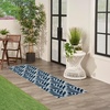image:imageNourison Home Aloha Blue 23 x 12 Area Rug  Easy Clean Non Shedding Bed Room Living Room Dining Room Kitchen 12 Runner