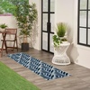 image:imageNourison Home Aloha Blue 23 x 8 Area Rug  Easy Clean Non Shedding Bed Room Living Room Dining Room Kitchen 8 Runner