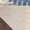 image:imageNourison Home Aloha Blue Grey 36 x 56 Area Rug  Easy Clean Non Shedding Bed Room Living Room Dining Room Kitchen 4 x 6BlueGrey